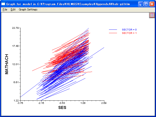 \includegraphics[width=15cm]{graph3.ps}